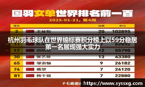 杭州羽毛球队在世界锦标赛积分榜上以59分稳居第一名展现强大实力